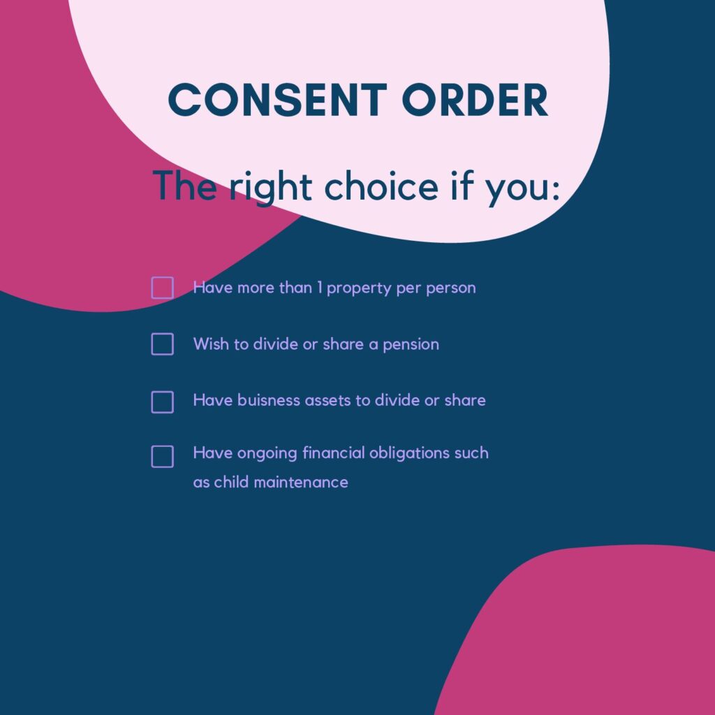 Consent Order